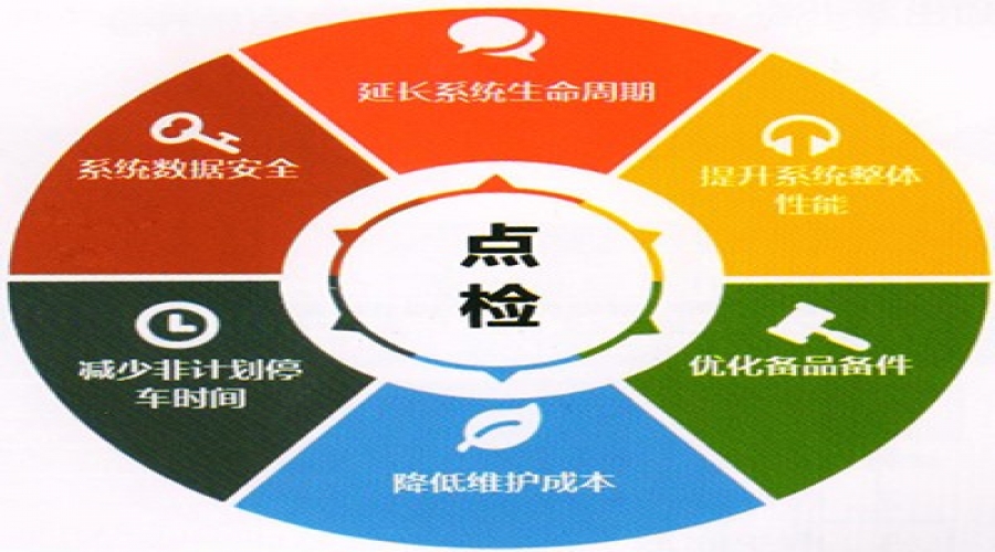 控制系統點檢/升級/擴容服務